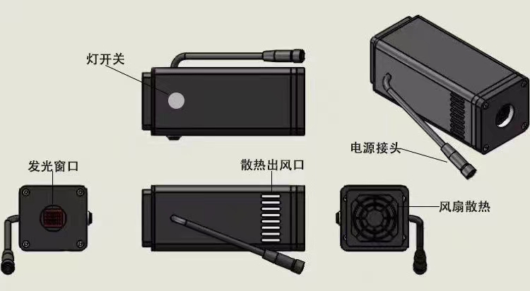 手持式UVLED紫外固化灯 风冷72W 365-415nm可定制(图1) 手持式UVLED紫外固化灯 风冷72W 365-415nm可定制(图1)